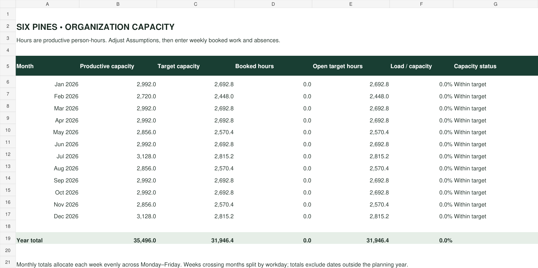 Complete Toolkit workbook preview